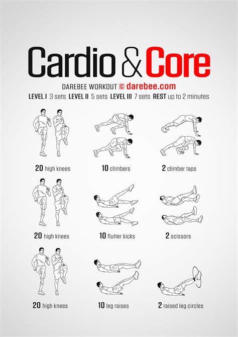 Cardio And Strength Training Workout Routine - CARDIO WORKOUT ROUTINE