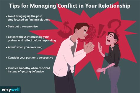 Managing Conflict in Relationships: Communication Tips in 2022 ...