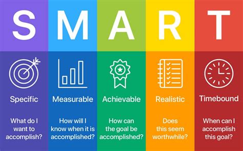 Smart meal prep fuel for busy men’s sustained energy & budget control?