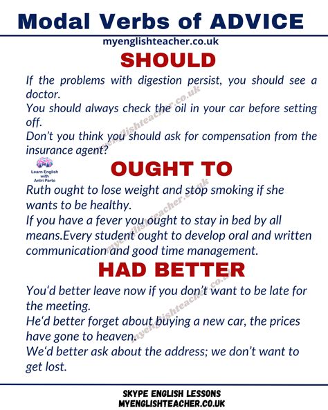 How should men prioritize debt repayment vs. investing for optimal financial growth?