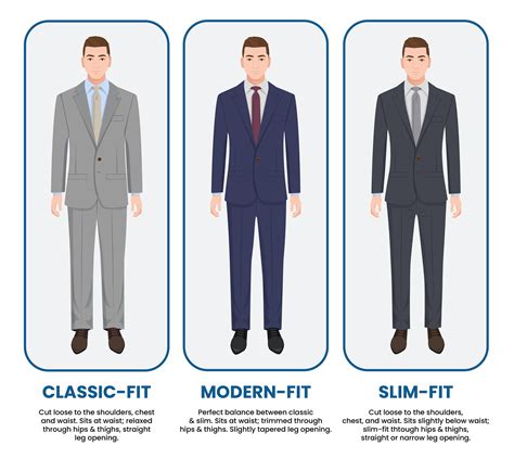 13 Suit Mistakes Men Make and How to Avoid Them - Suits Expert