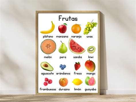 Spanish Educational Fruits Poster, Food Montessori, Bilingual ...