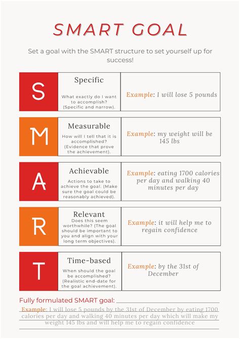 SMART Goal Setting Worksheet - Etsy