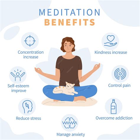 Premium Vector | Flat mindfulness meditation infographic with ...