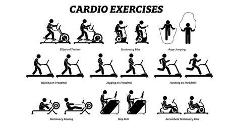 Best Cardio Workout To Burn Fat Fast | EOUA Blog