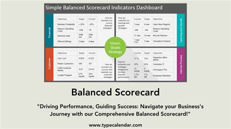 Free Printable Balanced Scorecard Templates [Excel, Word, PDF] Examples