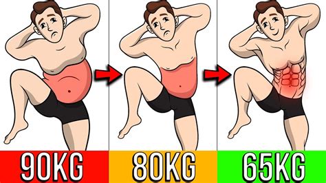 How to effectively lose stubborn belly fat for men? Diet & workout plan.