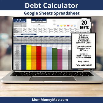Debt Calculator Google Sheets Spreadsheet 20 Debts by Mom Money Map