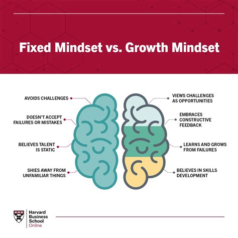 What mindset shift helps men conquer financial fear and fitness plateaus?