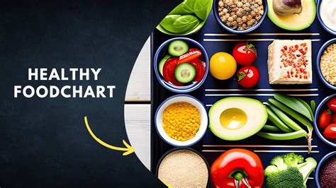 Healthy Food Chart - Healthy Diet Chart with Images | Livofy