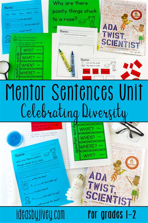 Mentor sentences are the perfect way to teach grammar and author's ...