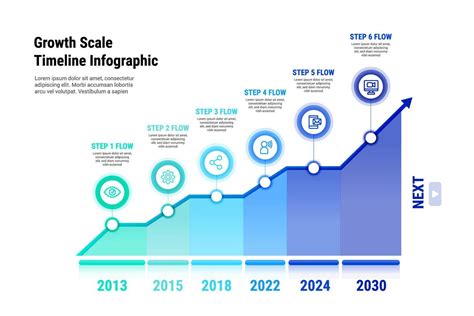 Growth Scale Timeline Infographic 13547574 Vector Art at Vecteezy