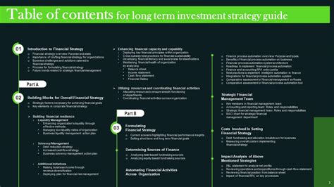 Long Term Investment Strategy Guide Strategy CD V PPT Template