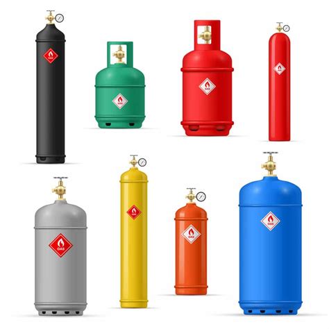 Gas Cylinder Color Codes Guide | Storage N Stuff