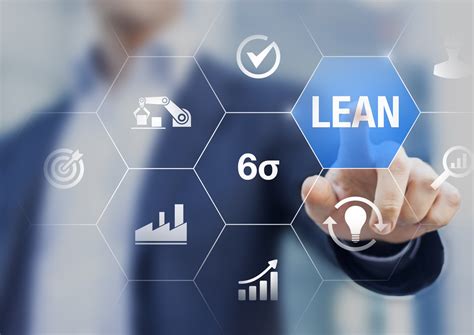 What is Lean?