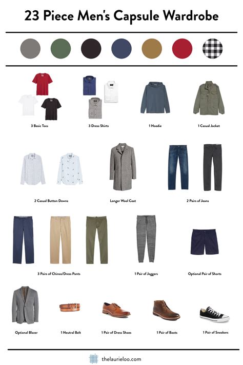 The Ultimate Capsule Wardrobe Guide for Men — The Laurie Loo