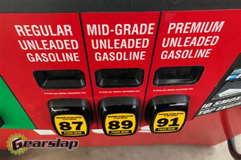 The Difference Between Gas Octanes - Quality &amp; Power Explained | Gear Slap