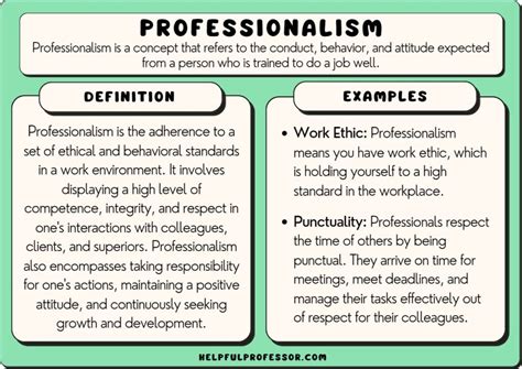17 Professionalism Examples (2025)