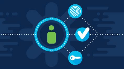 Image Source: Google