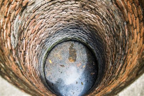 What Causes Brown Well Water &amp; How To Get Rid of It