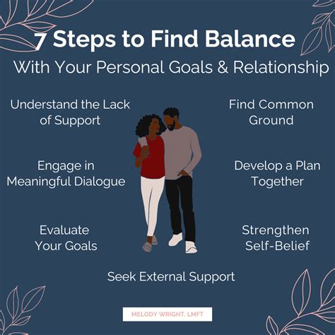How can men balance career goals & partner needs for a thriving relationship?