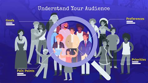 Content Ideation: How To Generate Engaging Topic Ideas