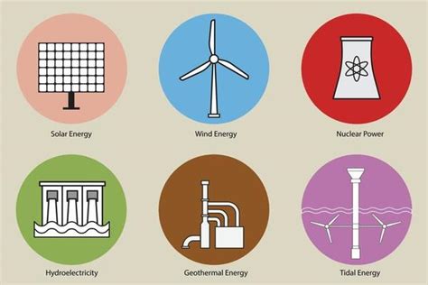 Renewable Energy Icons Vector Art, Icons, and Graphics for Free Download