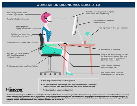 Workstation ergonomics illustration | The Hanover Insurance Group