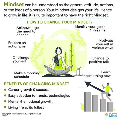 How To Change Your Mindset - 25 Ways to Make It Happen | TheMindFool