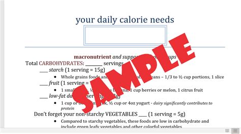customizable macronutrient breakdown - Well Resourced Dietitian