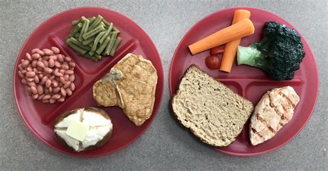 Healthy Living Food Plate