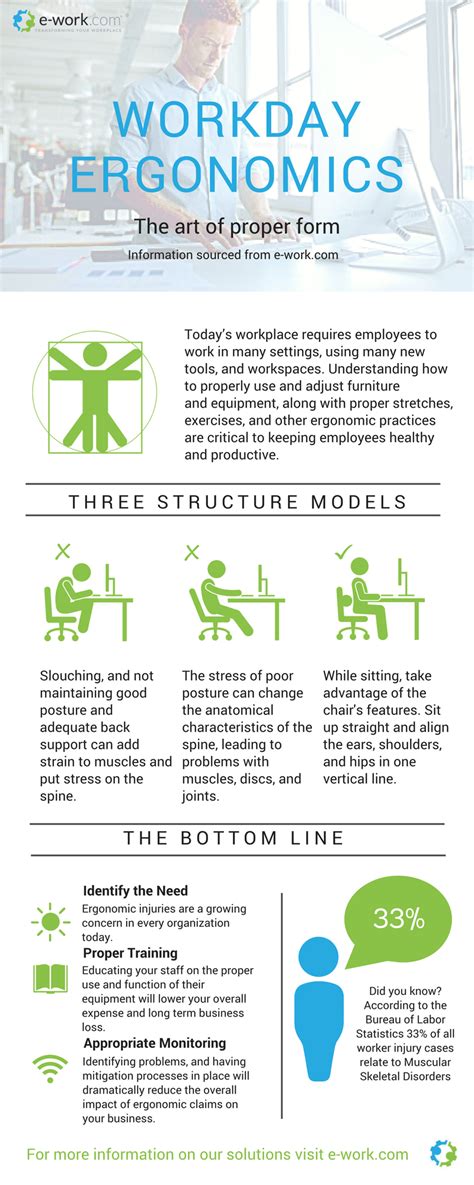 e-Work.com provides ergonomic assessments, training and work-flows to ...