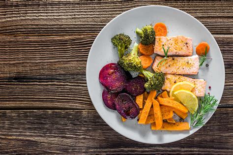 Use the healthy plate method for a simple way to plan balanced meals