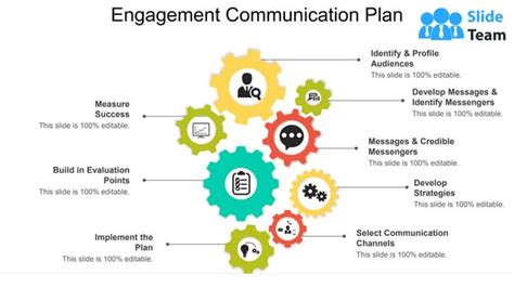 Engagement Communication Plan | PDF