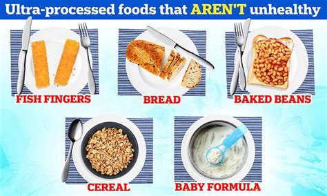 I'm a nutritionist - these are the five ultra-processed foods which are ...