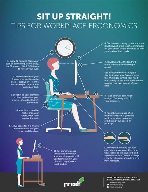 Workplace ergonomics tips infographic | Workplace wellness, Ergonomics ...