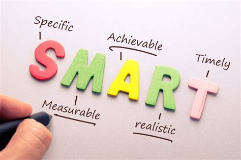 Achieve More: Practical SMART Goal Examples For Students - Morzep