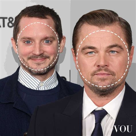 Men's Face Shapes Complete Guide - From Science to Perfect Styling