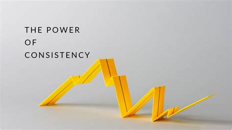 The Compound Effect: Why Small, Consistent Actions Are the Key to Long ...