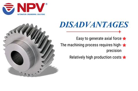 What is the primary advantage of a helical gear over a spur gear in power transmission applications?