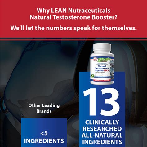 Natural Testosterone Booster Max - Lean Nutraceuticals