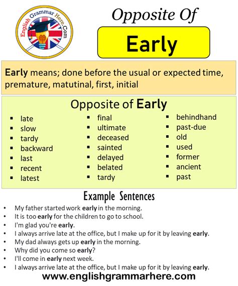 Antonyms