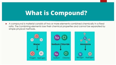 Examples Of Compounds In Everyday Life