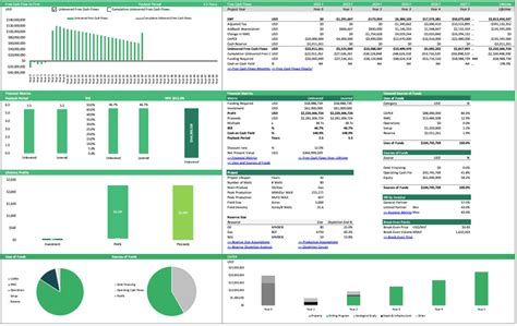 Budget-friendly fuels for peak male energy & financial performance?