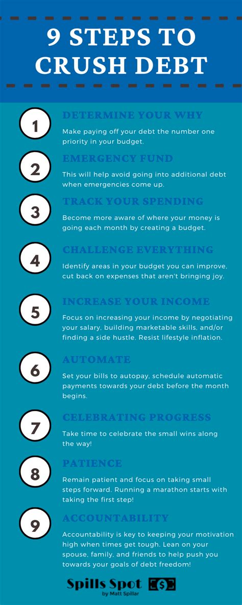 How can men automate investing & crush debt for lasting financial freedom?