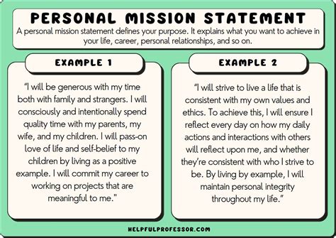 55 Personal Mission Statement Examples (2025)
