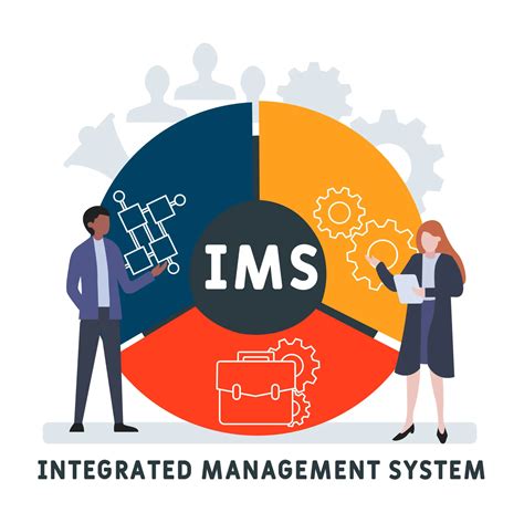 Manager integration
