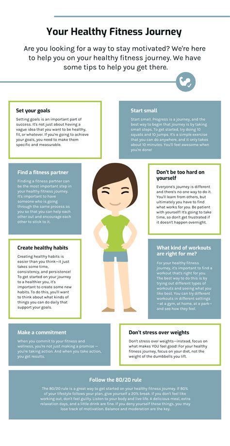 Person Infographic Template - Venngage