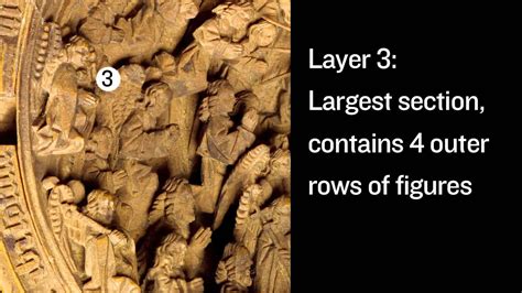What anatomical structure is primarily responsible for the prominence of the ‘Adam’s apple’ in men?