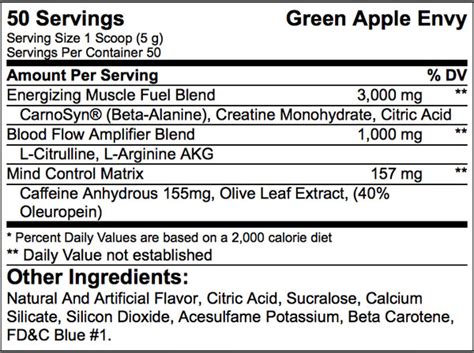 The Curse Pre Workout Review - Ingredients & Side Effects